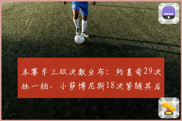 本赛季三双次数分布：约基奇29次独一档，小萨博尼斯18次紧随其后