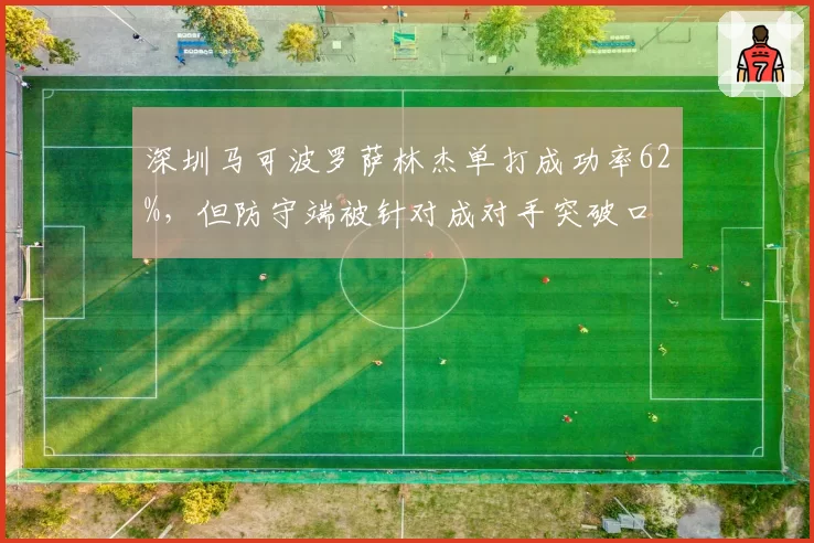 深圳马可波罗萨林杰单打成功率62%，但防守端被针对成对手突破口